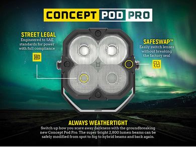 ARC Lighting Tiny Monster Concept Pod Pro 3" LED Cube Light w/ Safeswap  Lenses - Fog Beam BB4211F | Havoc Offroad